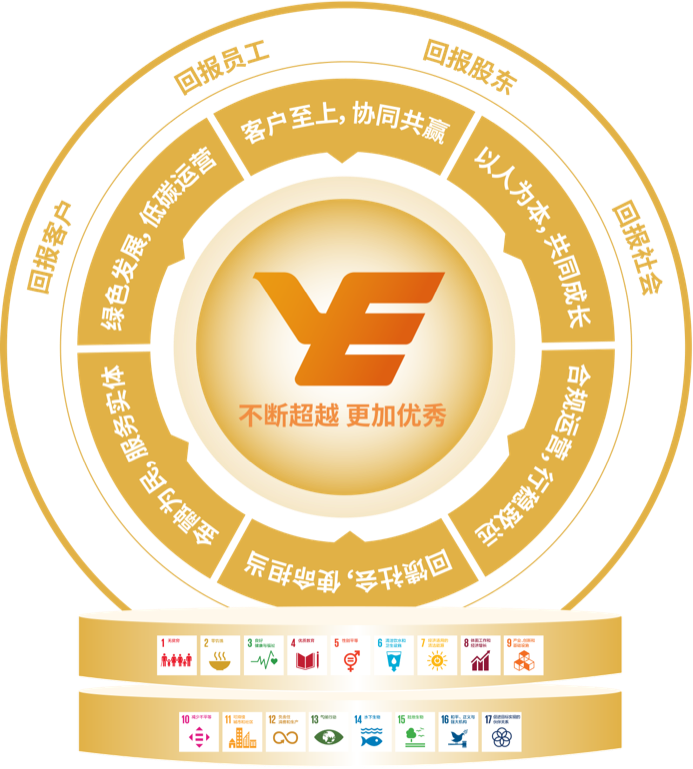 鸿运国际·(中国)手机版登录入口