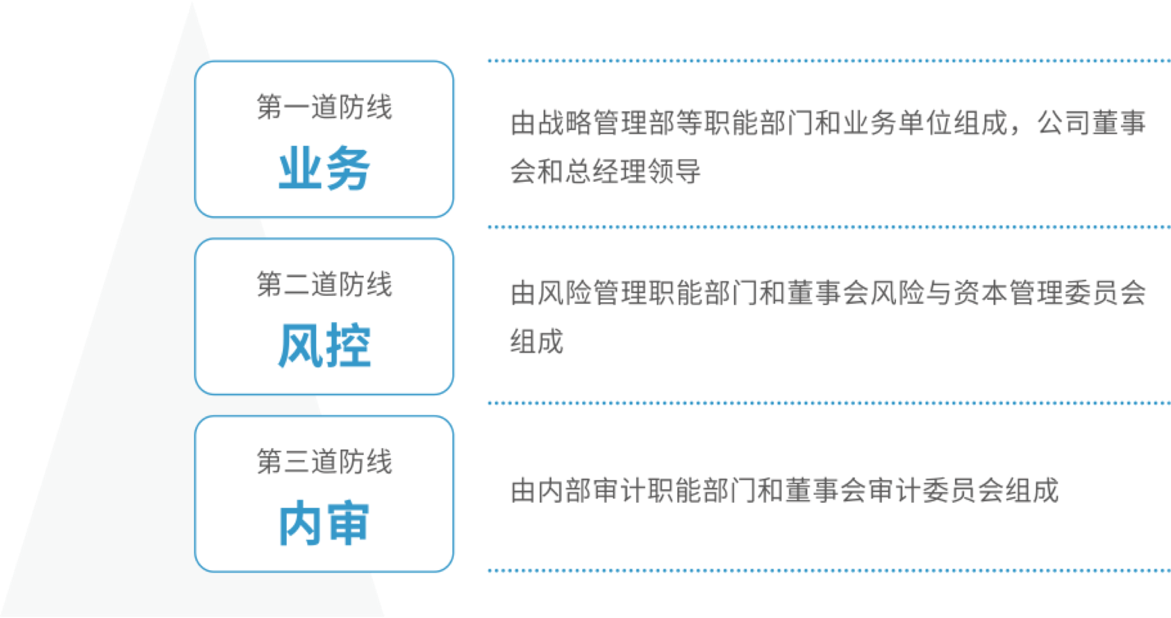 鸿运国际·(中国)手机版登录入口