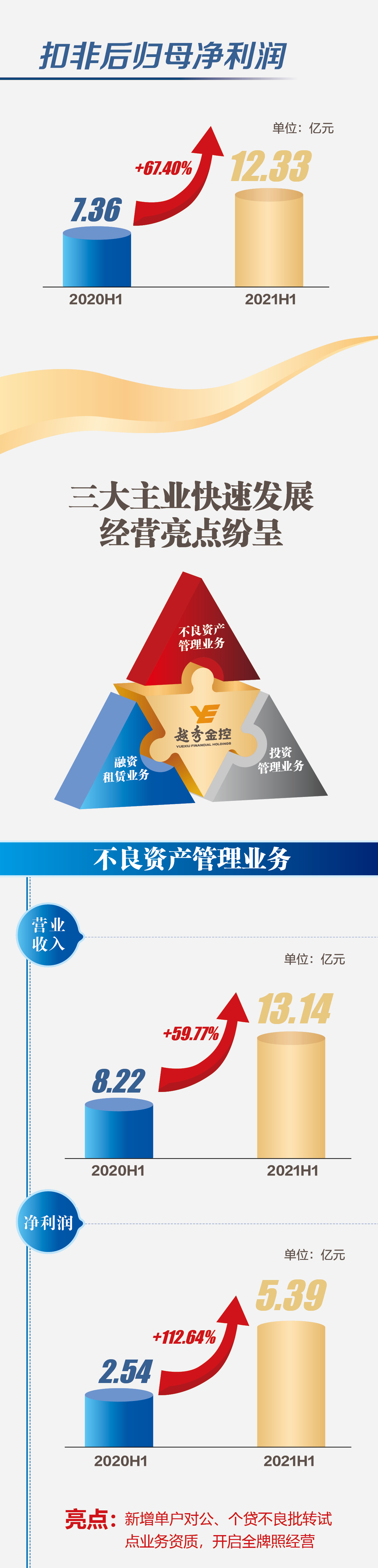 鸿运国际·(中国)手机版登录入口