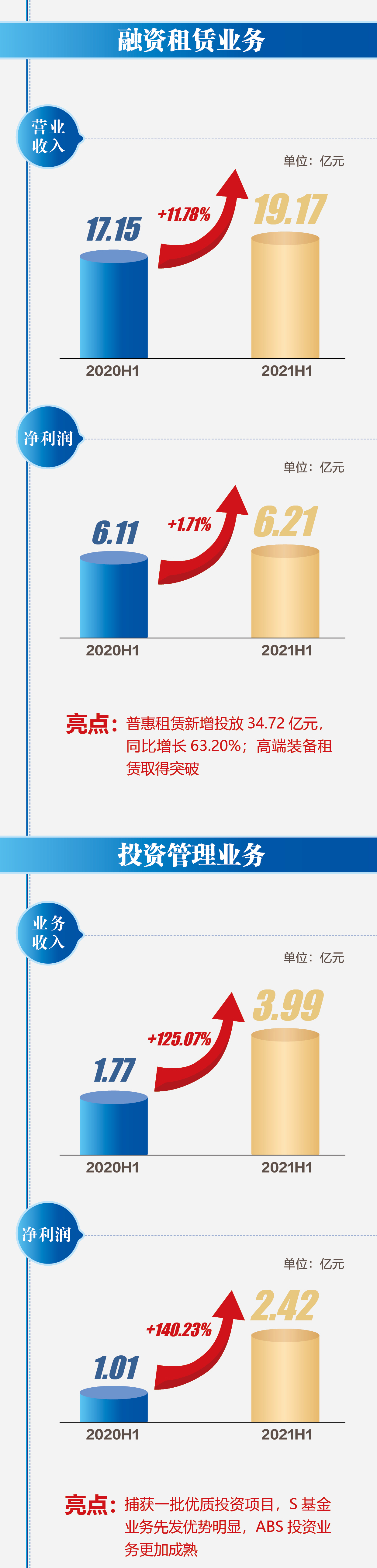 鸿运国际·(中国)手机版登录入口